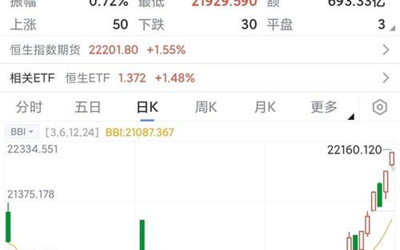 港股的高股息低波动指数，港股的高股息低波动指数有哪些-第1张图片-金银屋