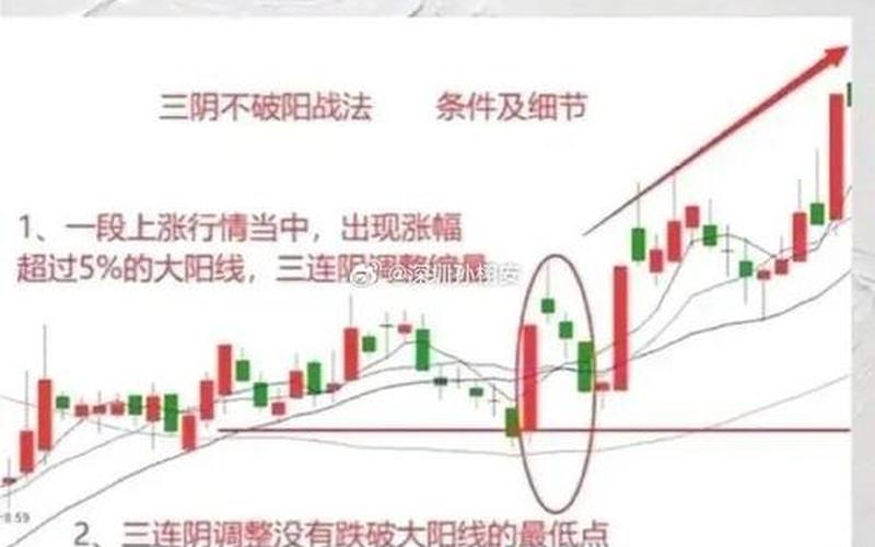 开创先机：探索先锋系股票投资的奥秘-第1张图片-金银屋