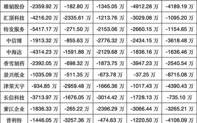 股票配资行情中兴复牌价格-第1张图片-金银屋