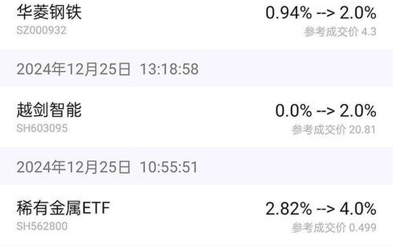 小盘高股息2倍做多，股票涨2倍能赚多少钱-第1张图片-金银屋