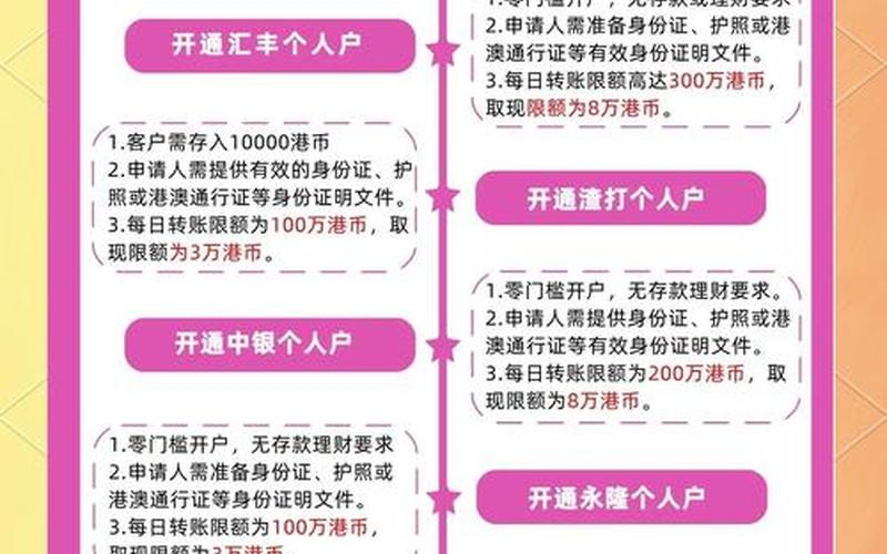 配资炒股配资网上开户和营业厅开户的区别-第1张图片-金银屋