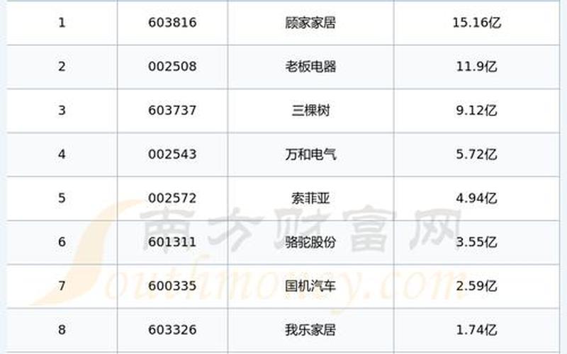 恒大集团相关的股票-第1张图片-金银屋