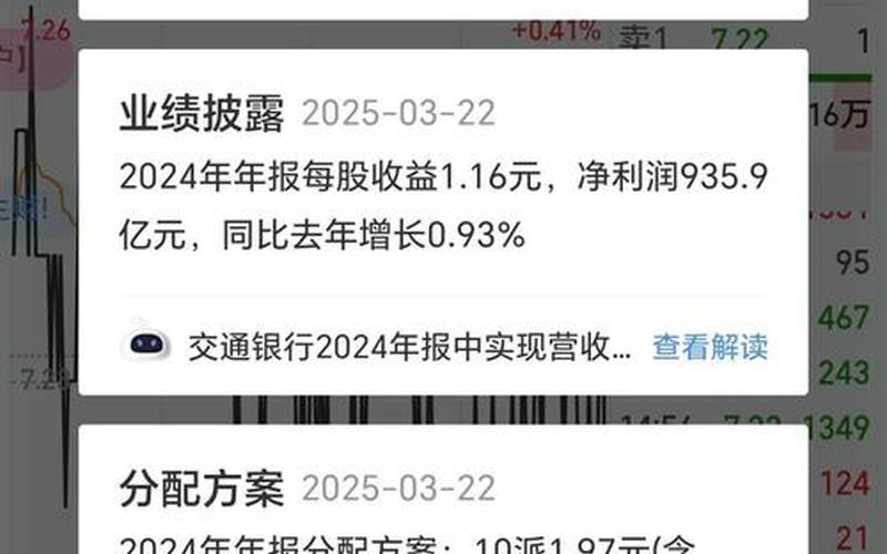 中远海特的配资炒股行情-第1张图片-金银屋