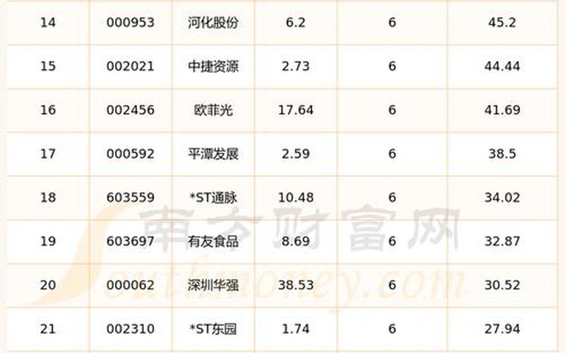 近期较好的股市行情-第1张图片-金银屋 近期较好的股市行情-第1张图片-金银屋