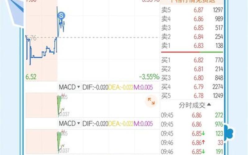 股票配资交易1万元费用-第1张图片-金银屋