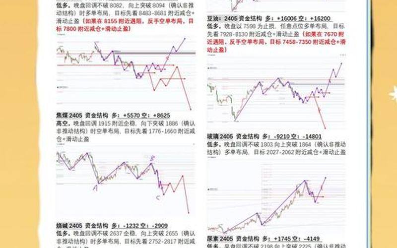 实盘配资的交易策略-第1张图片-金银屋