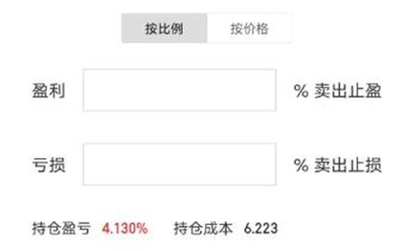 配资炒股配资交易字体设置 同花顺软件怎么把字体放大-第1张图片-金银屋 配资炒股配资交易字体设置 同花顺软件怎么把字体放大-第1张图片-金银屋
