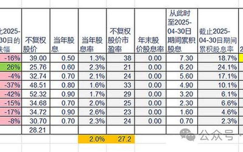 股票长期回报率-第1张图片-金银屋 股票长期回报率-第1张图片-金银屋
