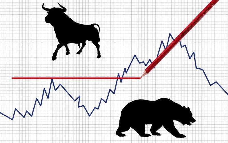 中国股市熊市牛市-第1张图片-金银屋