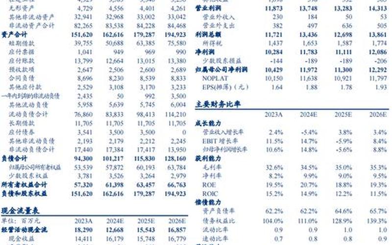 伊利股份配资炒股配资分红时间-第1张图片-金银屋