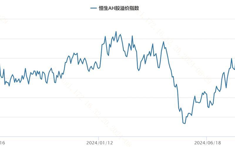 港股安踏的股息，港股2022高股息排行榜-第1张图片-金银屋