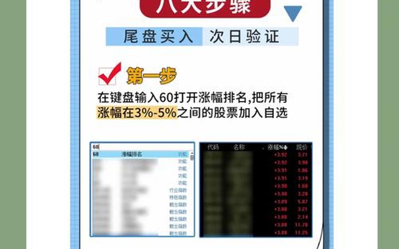 30分钟短线炒股选股公式-第1张图片-金银屋