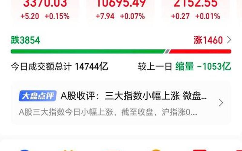 股市最后三分钟-第1张图片-金银屋