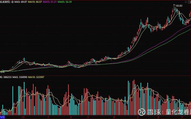 配资炒股炒股股市行情分析长线 2021长线股票推荐-第1张图片-金银屋 配资炒股炒股股市行情分析长线 2021长线股票推荐-第1张图片-金银屋