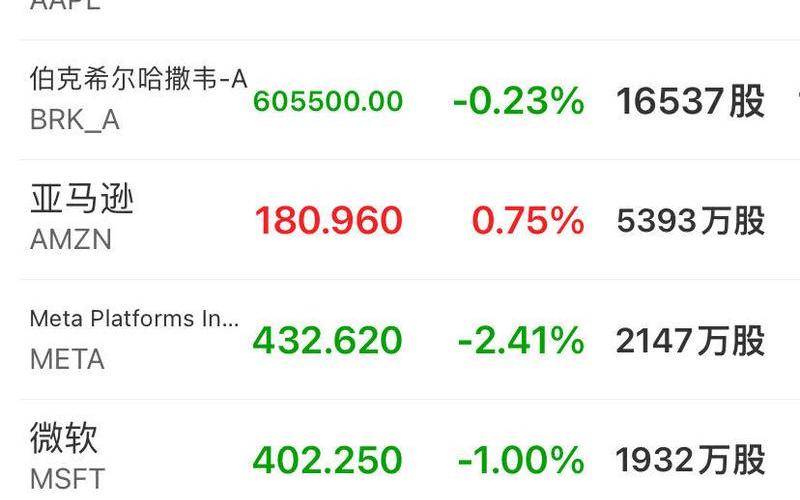 特斯拉配资炒股配资成交量-第1张图片-金银屋 特斯拉配资炒股配资成交量-第1张图片-金银屋