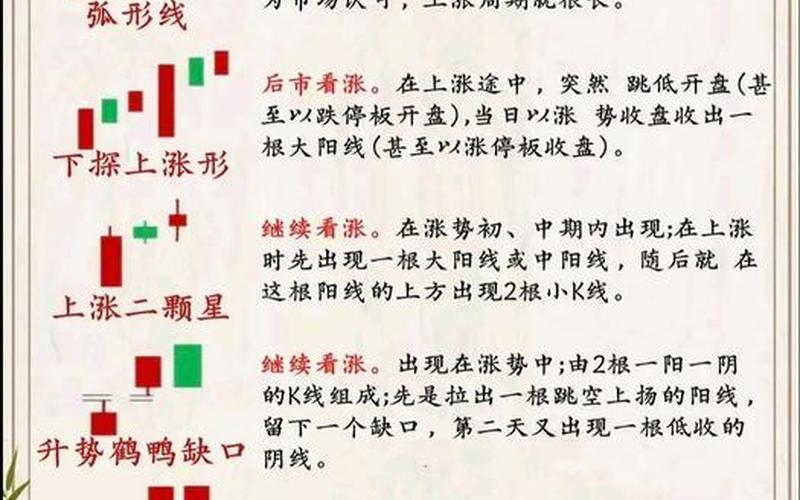 炒股配资短线入门（炒股配资短线入门知识）-第1张图片-金银屋