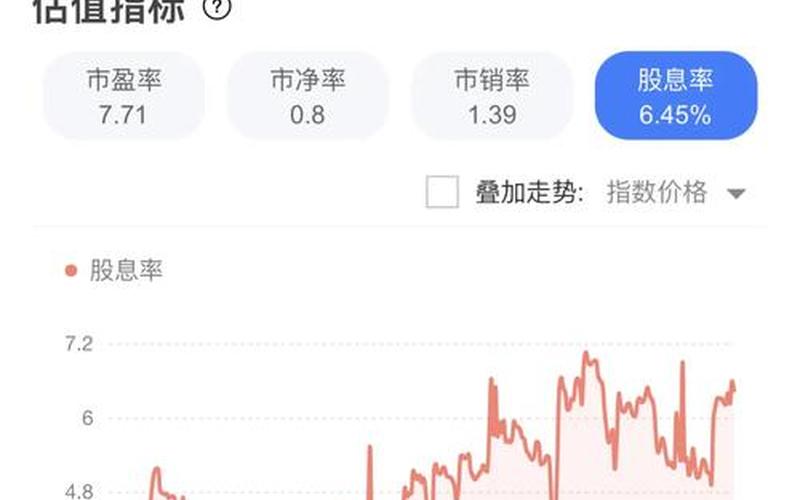稳定收益股息高的股票，稳定收益股息高的股票有哪些-第1张图片-金银屋
