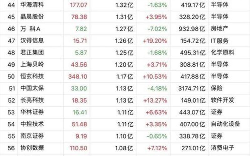目前市面上哪一家配资公司规模最大?-第1张图片-金银屋 目前市面上哪一家配资公司规模最大?-第1张图片-金银屋