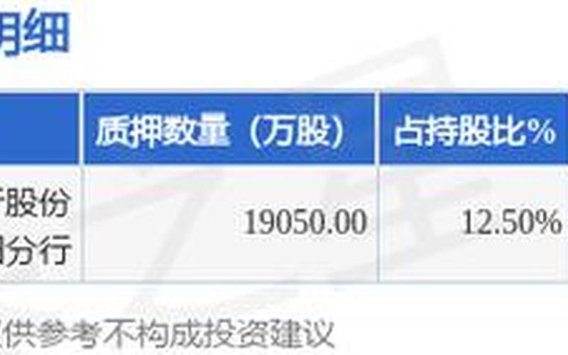 600516方大炭素股票配资-第1张图片-金银屋