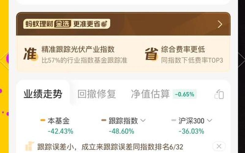 光优股市行情分析-第1张图片-金银屋