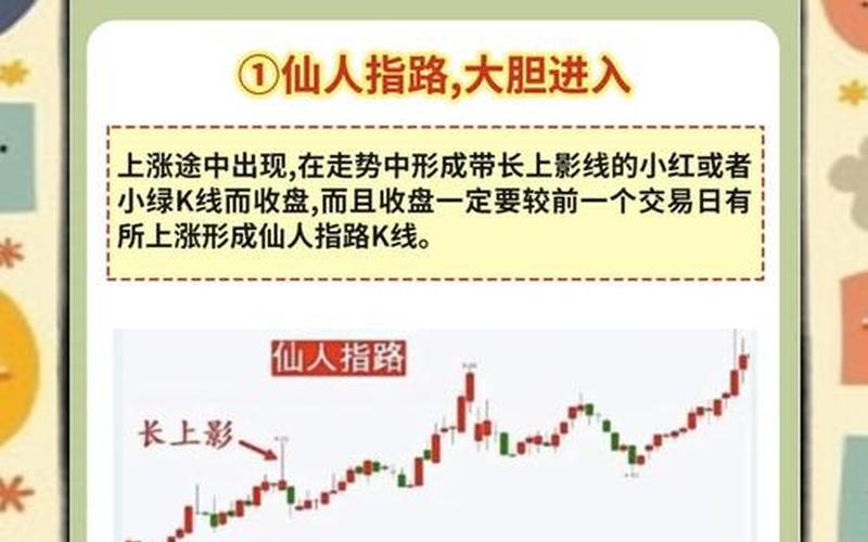 短线操作赚钱技巧-第1张图片-金银屋