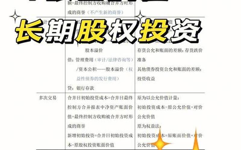 长期投资股票推荐-第1张图片-金银屋