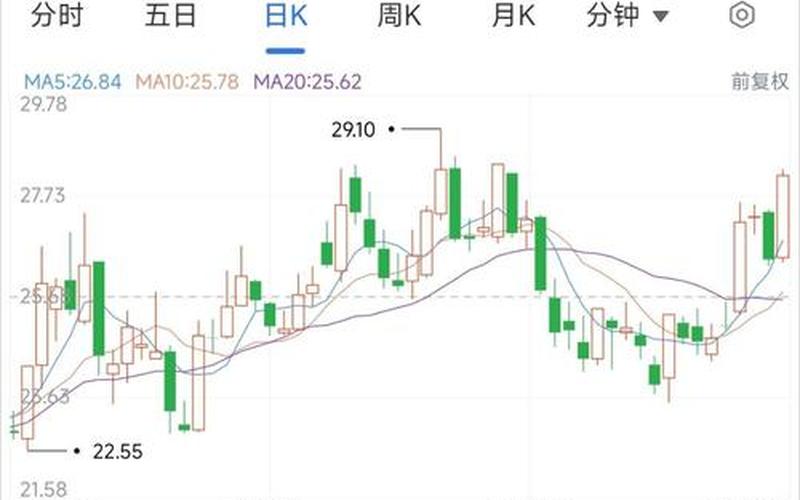 海德股份的股息，歌尔股份股息率-第1张图片-金银屋