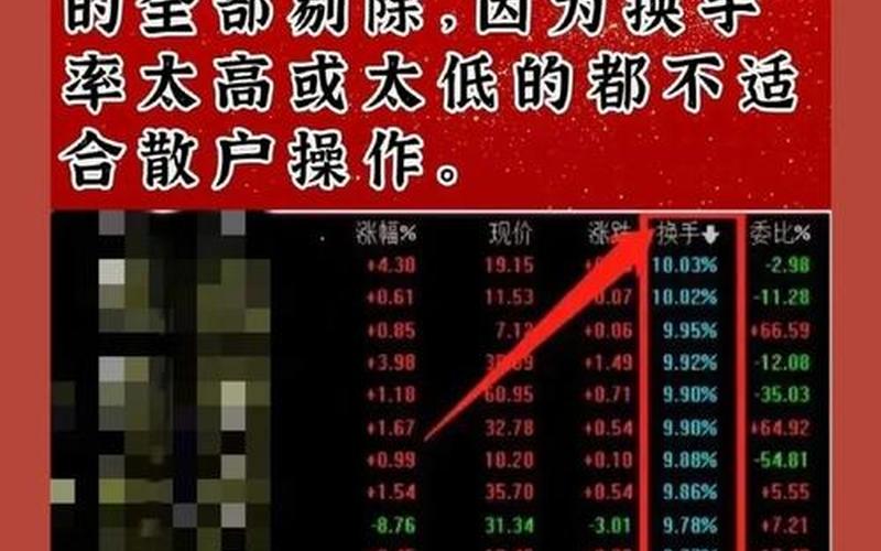 短线尾盘买早盘卖-第1张图片-金银屋