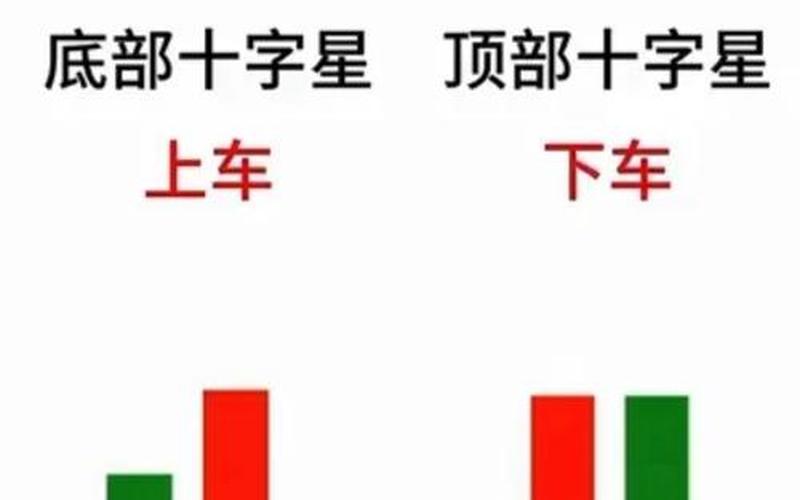 股市大涨,这几只股票降一宠直逼涨停,明日可期-第1张图片-金银屋 股市大涨,这几只股票降一宠直逼涨停,明日可期-第1张图片-金银屋