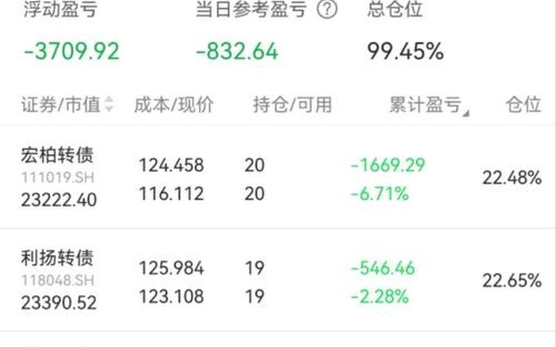 捷捷发债,捷捷发债分析-第1张图片-金银屋 捷捷发债,捷捷发债分析-第1张图片-金银屋