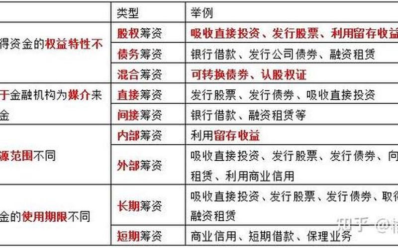 股息不计入营业收入,股息红利算不算营业收入-第1张图片-金银屋 股息不计入营业收入,股息红利算不算营业收入-第1张图片-金银屋