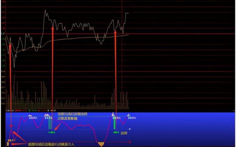 股票配资账户到了平仓线就不可以做T+0了-第1张图片-金银屋 股票配资账户到了平仓线就不可以做T+0了-第1张图片-金银屋
