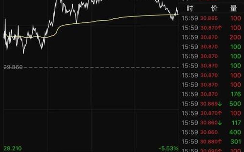炒股杠杆平台排行榜前十名-第1张图片-金银屋