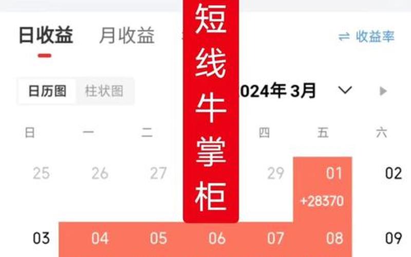 20万本金炒股配资能赚多少-第1张图片-金银屋