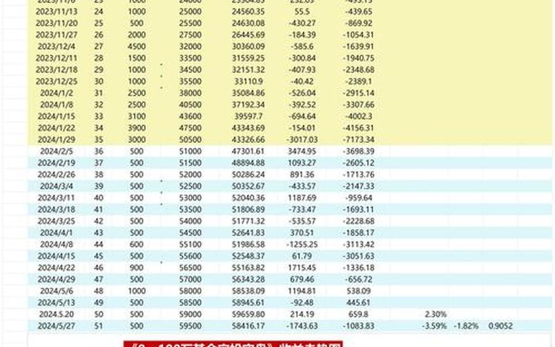 恒生指数配资手续费（恒生指数ETF手续费多少）-第1张图片-金银屋