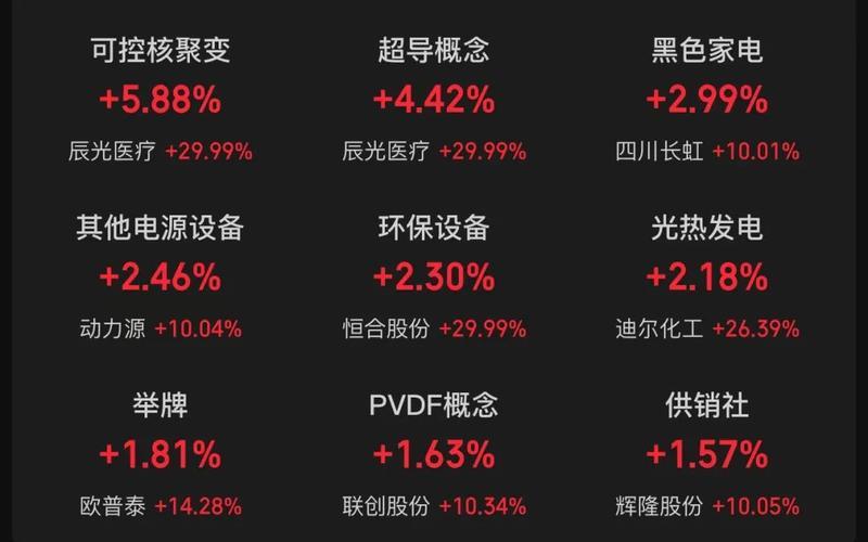 上市公司股票被举牌,怎样才能脱困?-第1张图片-金银屋 上市公司股票被举牌,怎样才能脱困?-第1张图片-金银屋