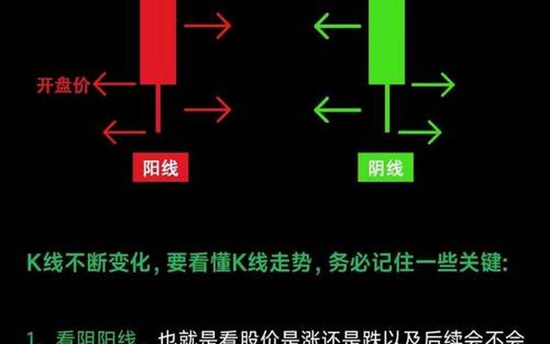配资行情网一分钟K线做短线-第1张图片-金银屋 配资行情网一分钟K线做短线-第1张图片-金银屋