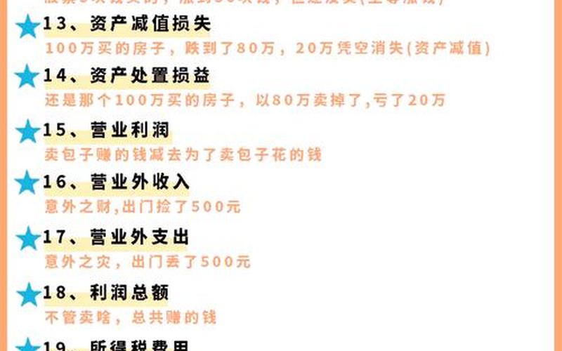 净利润与股息的比率,净利润与股息的比率是多少-第1张图片-金银屋 净利润与股息的比率,净利润与股息的比率是多少-第1张图片-金银屋