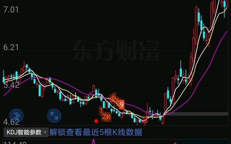 000506股吧，000506股吧社区-第1张图片-金银屋