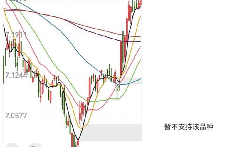 指数大盘对投资者的作用 指数大盘对投资者的作用有哪些-第1张图片-金银屋 指数大盘对投资者的作用 指数大盘对投资者的作用有哪些-第1张图片-金银屋