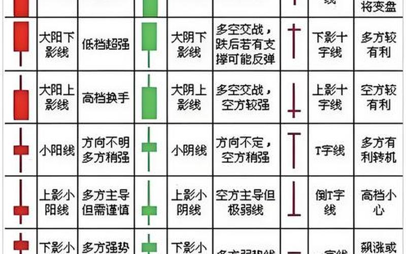 炒股初学者入门-第1张图片-金银屋 炒股初学者入门-第1张图片-金银屋