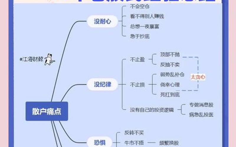 从非居民企业股息，从非居民企业股息怎么计算-第1张图片-金银屋