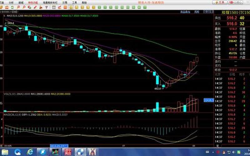 煤炭配资炒股行情的优质-第1张图片-金银屋 煤炭配资炒股行情的优质-第1张图片-金银屋