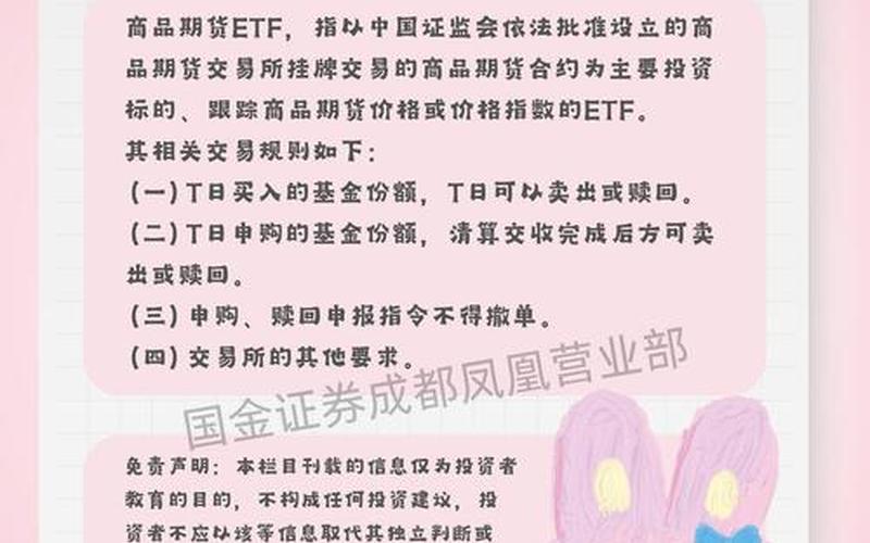 创业板ETF交易规则-第1张图片-金银屋