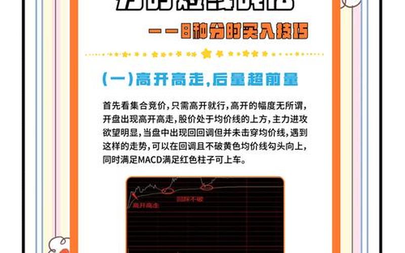 短线炒股配资的战法-第1张图片-金银屋