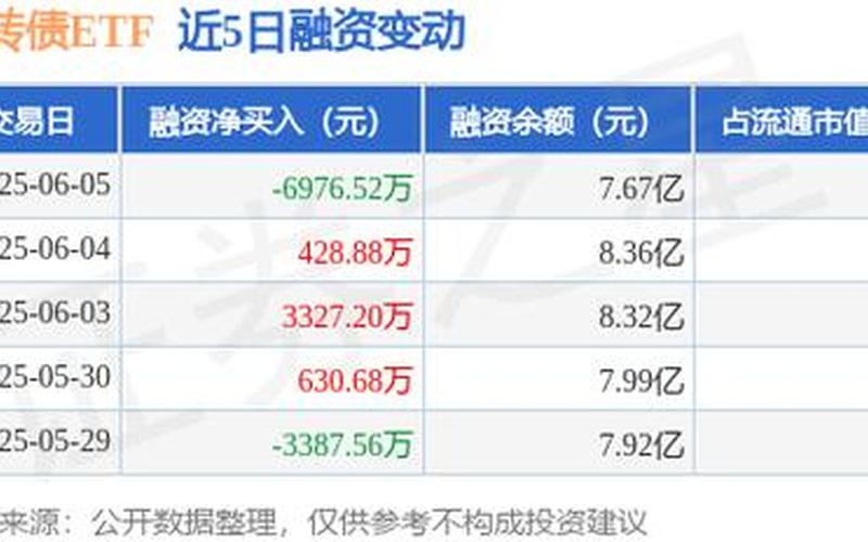 即将发行可转债的股票-第1张图片-金银屋