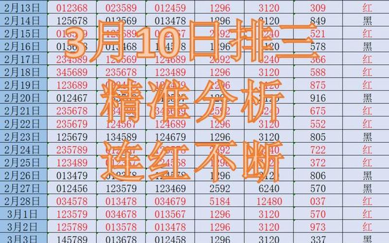 星期三配资门户网行情-第1张图片-金银屋