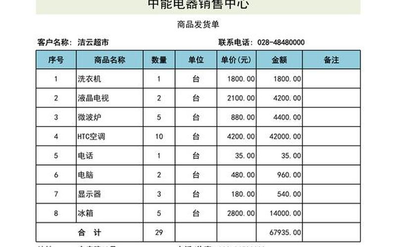 现货仓单，现货仓单营销-第1张图片-金银屋