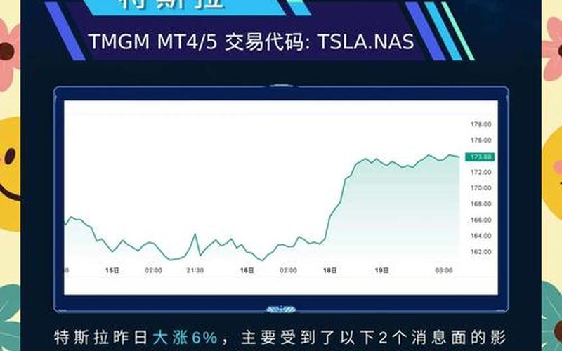 炒股配资交易中股价受哪些因素影响？-第1张图片-金银屋