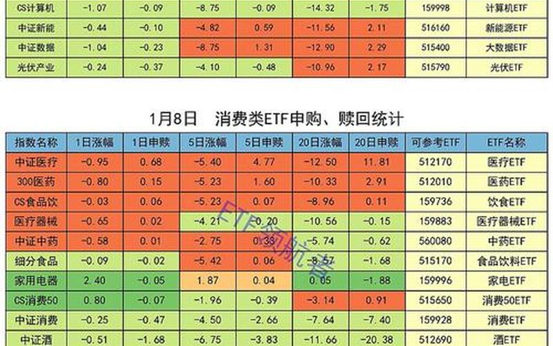 ETF基金跟股票基金的区别-第1张图片-金银屋 ETF基金跟股票基金的区别-第1张图片-金银屋